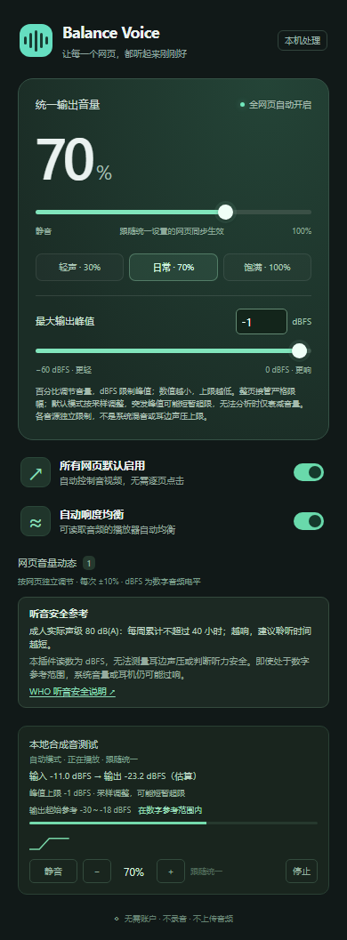 Balance Voice 插件面板，包含统一音量、最大输出峰值、自动响度均衡和网页音量列表